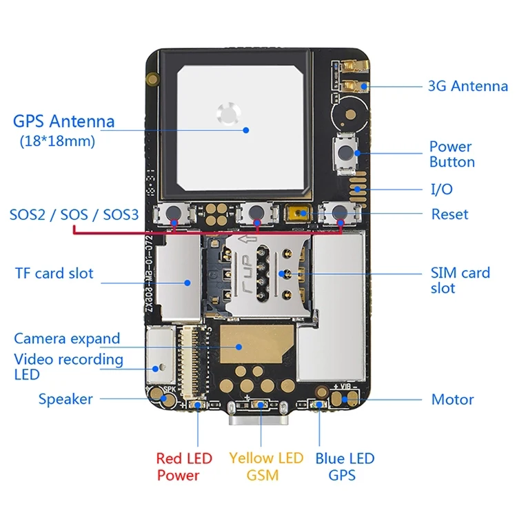 World's Smallest Mini GPS Tracker Chip ZX808 – Compact Tracking